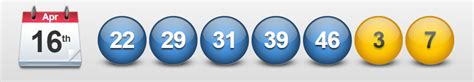euromillions results tuesday 16th april 2024